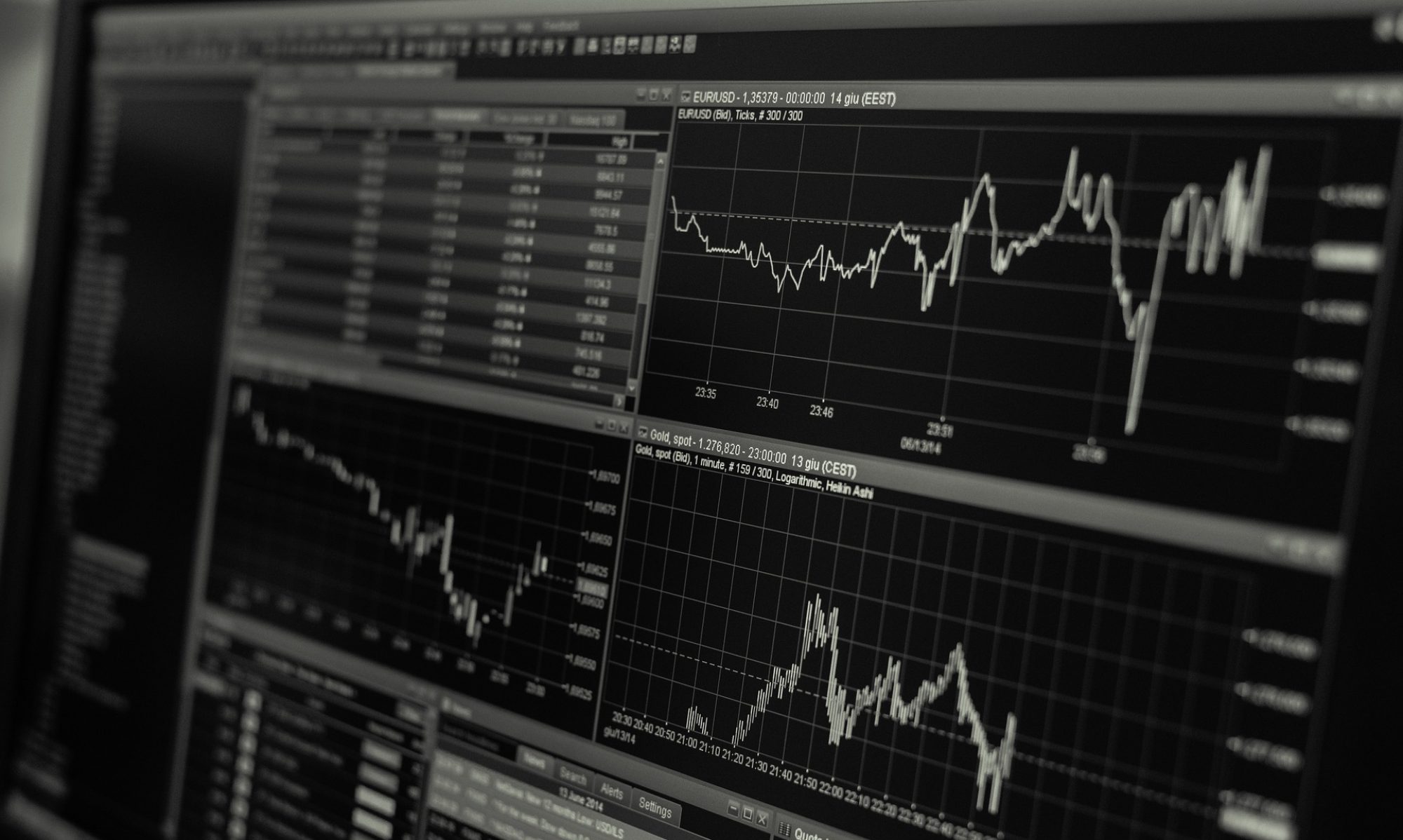Predictive Analytics